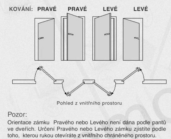 Samozamykací zámek elektrický BERA 92/55 Levý - SZLES - Obrázek 2